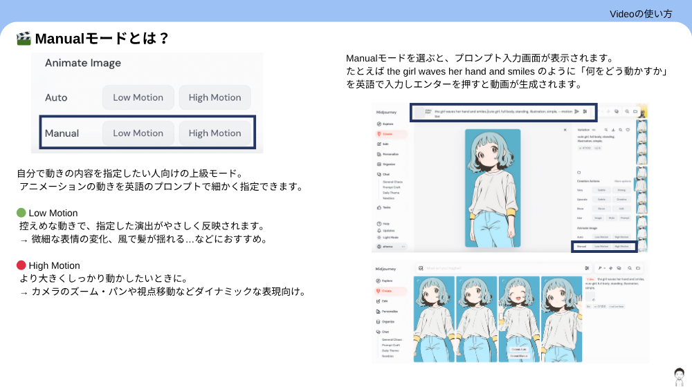 Midjourneyマスター講座スライド教材から抜粋