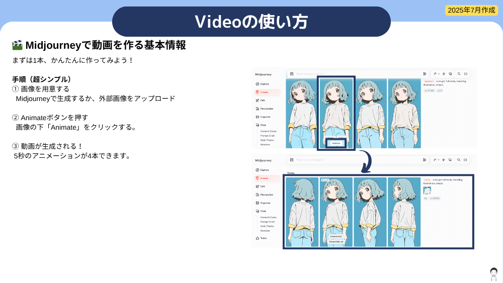 Midjourneyマスター講座スライド教材から抜粋
